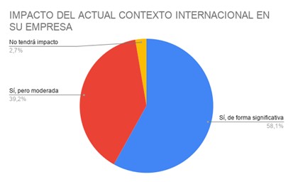 Grafico-1-17745173526326.jpg
